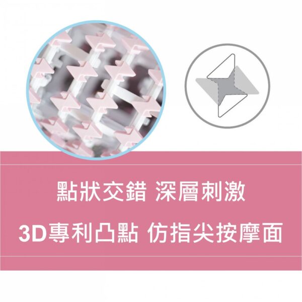 3D伸縮按摩滾筒優惠中：圖片 7