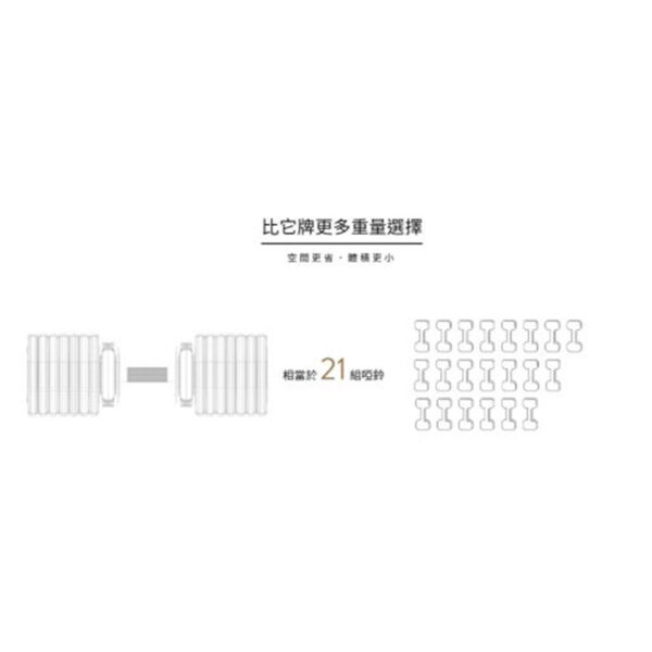 可調式啞鈴 75LB 21段重量秒速調整組：圖片 5